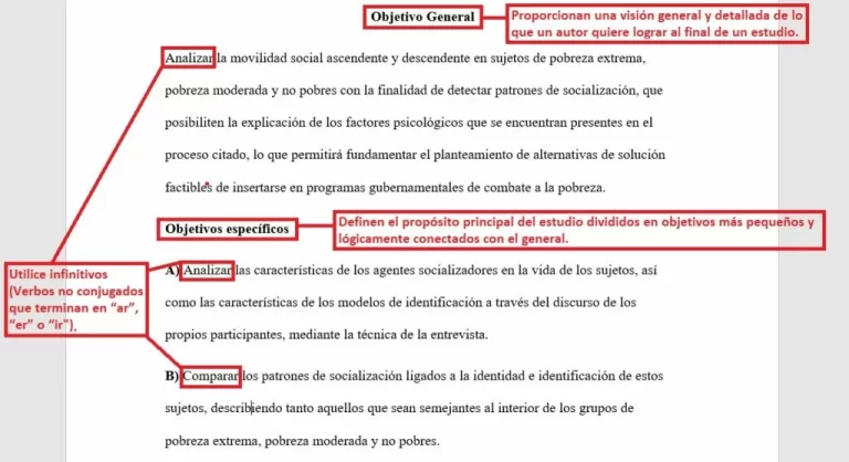 Cómo elaborar una tesis en formato APA con un ejemplo práctico 6 Cómo elaborar una tesis en formato APA con un ejemplo práctico