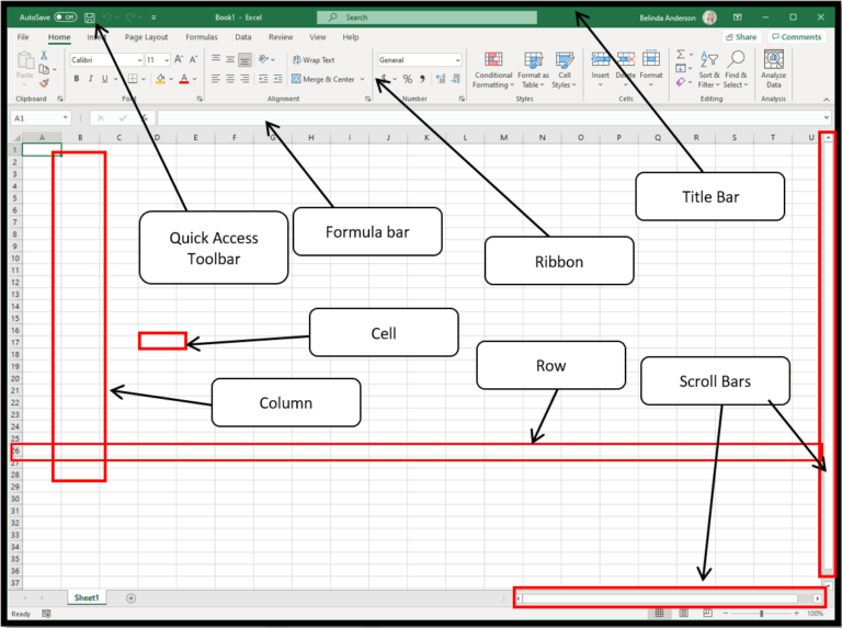 Cuáles son las cosas básicas que debo saber de Excel 2 elementos esenciales de excel en pantalla