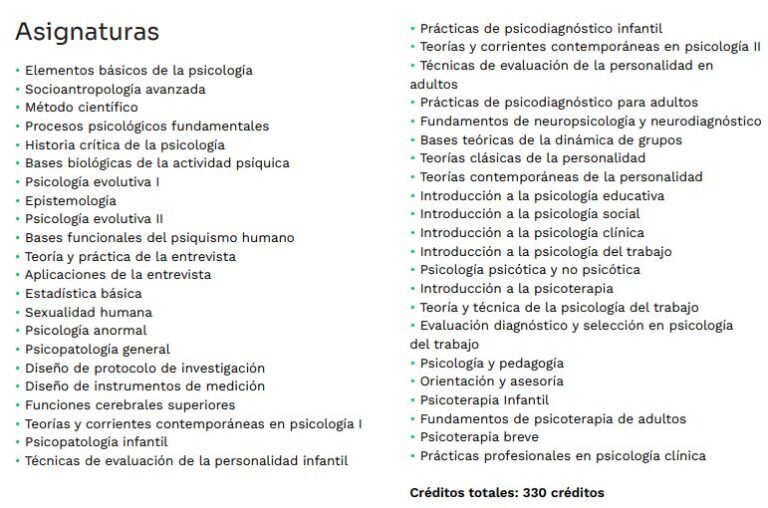 Qué opciones hay para estudiar una Licenciatura en Psicología Clínica en Línea 6 Qué opciones hay para estudiar una Licenciatura en Psicología Clínica en Línea